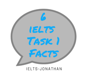 TASK 1 FACTS IELTS JONATHAN