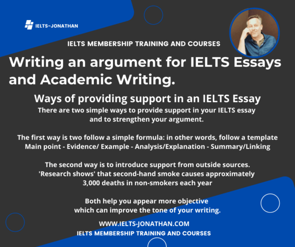 How to prepare a strong IELTS Task 2 essay argument — IELTS Training ...