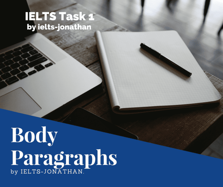 main body essay ielts