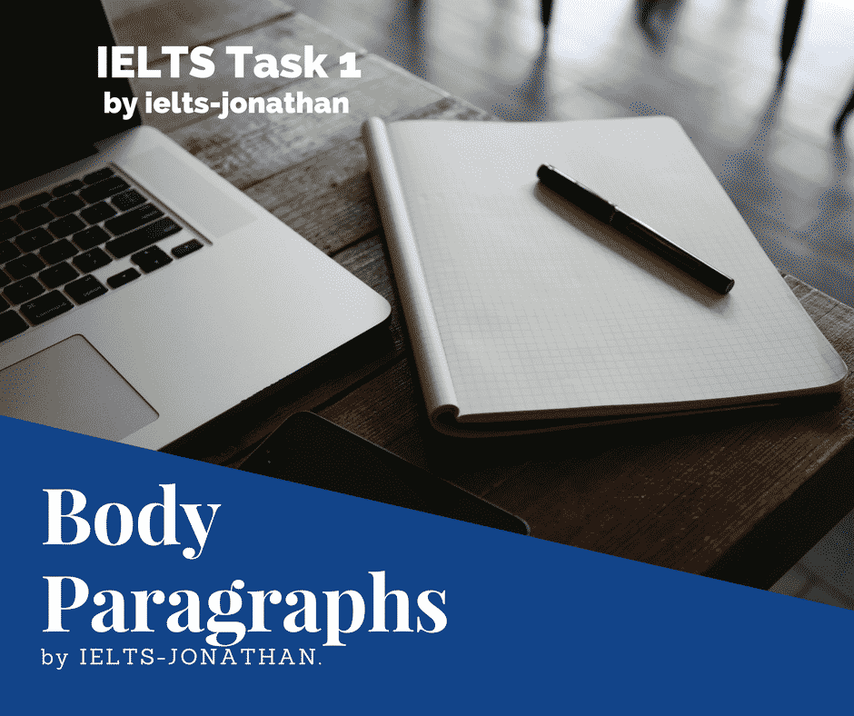 Write the Body IELTS