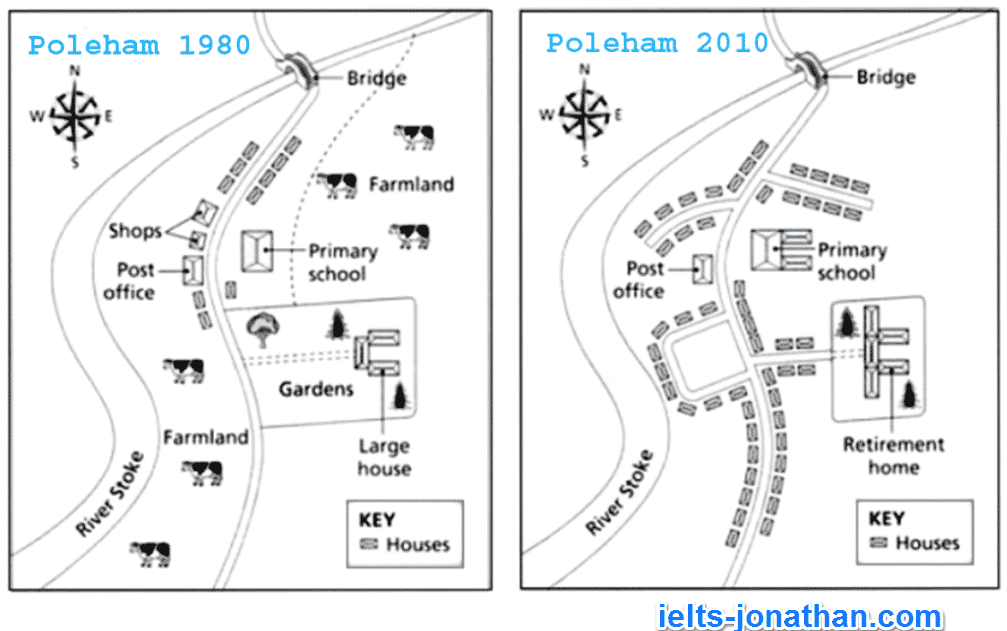 IELTS Task 1 Writing – Types of Questions – Describing Maps. — IELTS ...