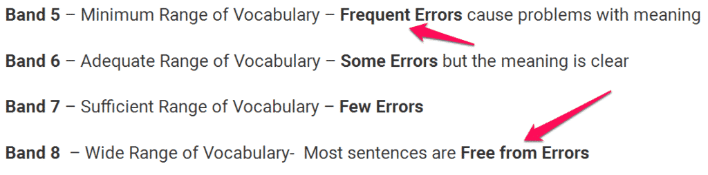 ERRORS IELTS BANDS JONATHAN