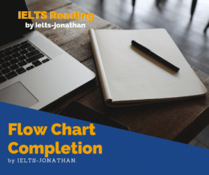 Flow Charts IELTS