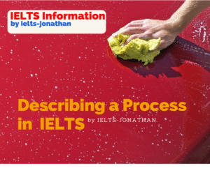 IELTS PROCESS TASK 1