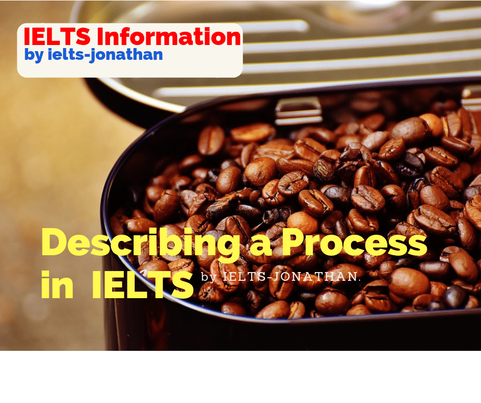 A Process Dry Coffee IELTS