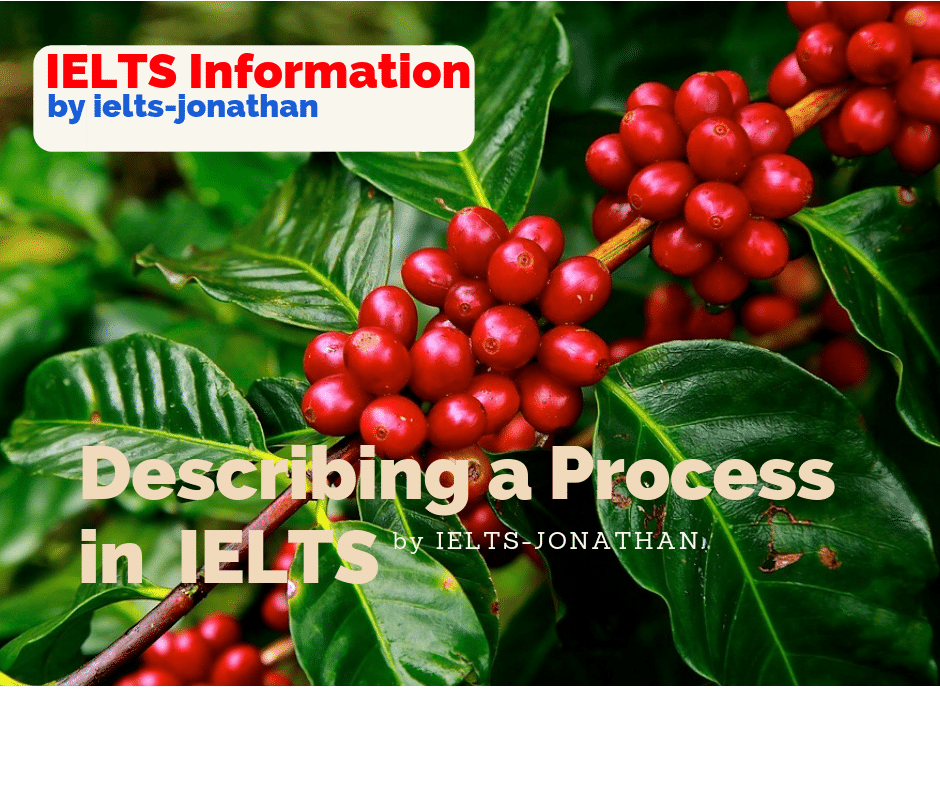 A Process Instant Coffee IELTS