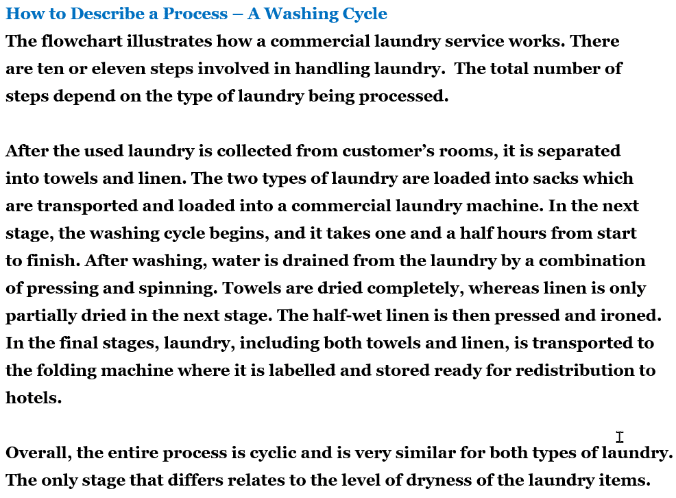 IELTS PROCESS TASK 1 LAUNDRY