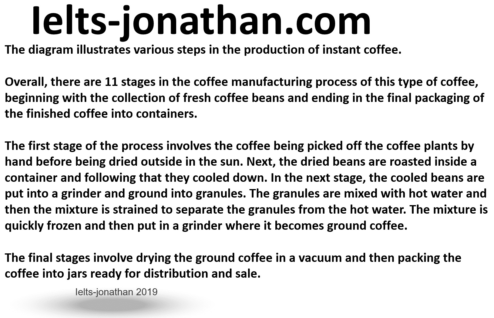 how to make coffee process essay