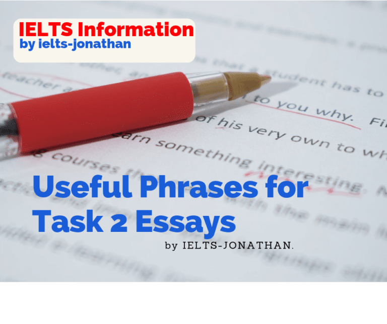 introductory phrases for ielts essay