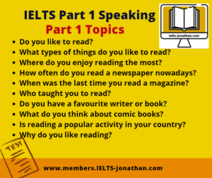 IELTS SPEAKING PART 1 TOPICS