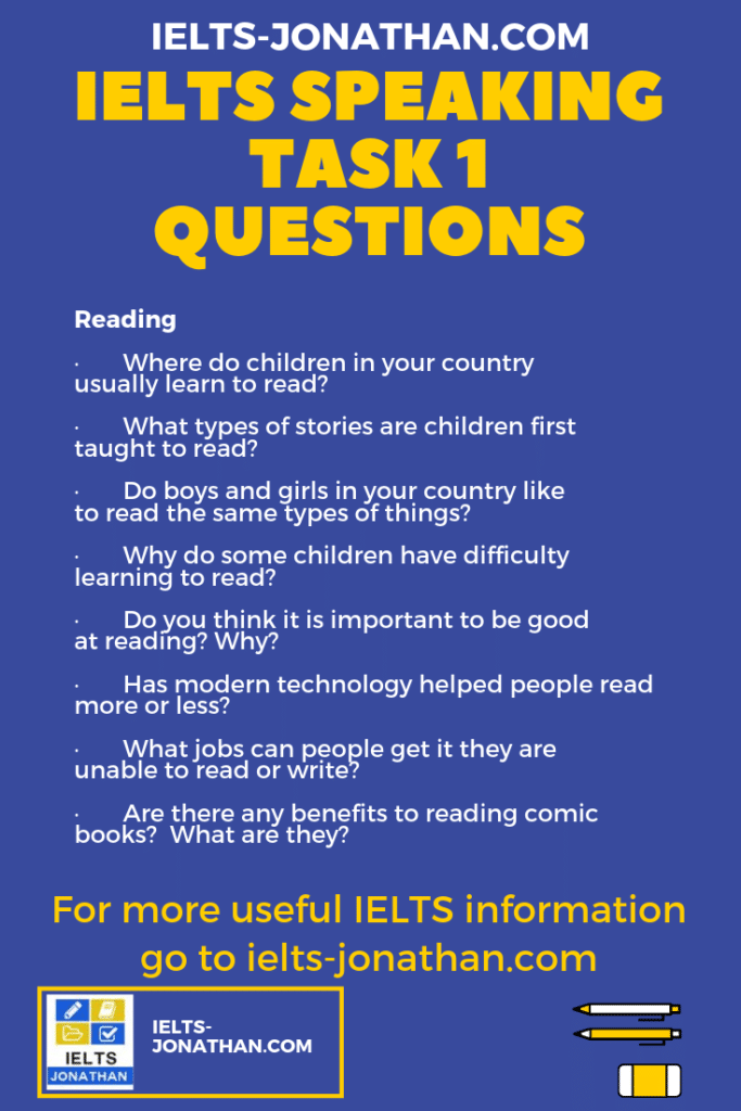 IELTS SPEAKING CARDS READING TASK 1