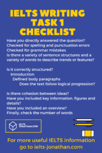 CHECKLIST TASK 1 IELTS