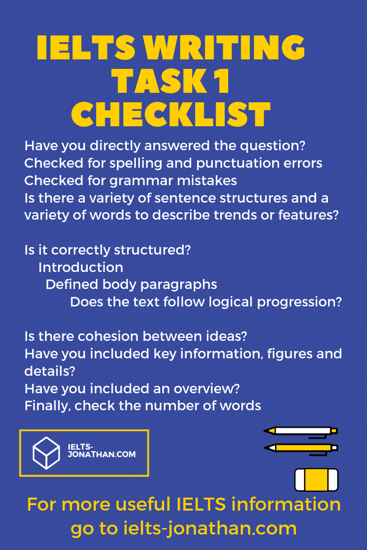 Ielts Writing Checklist Ted Ielts