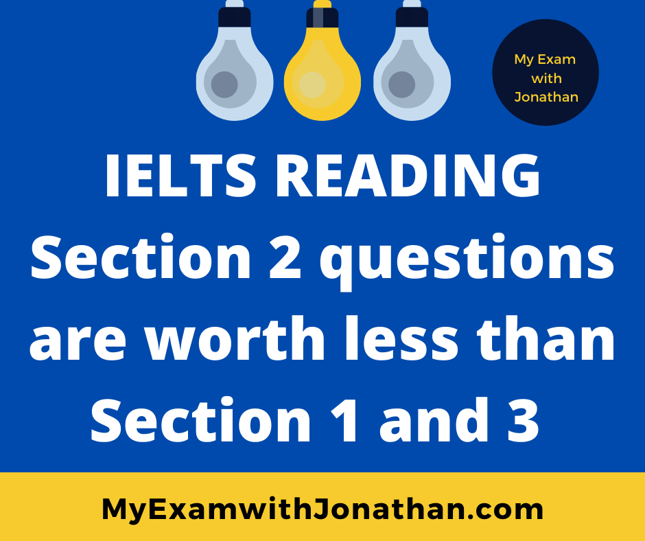 IELTS READING SECTIONS