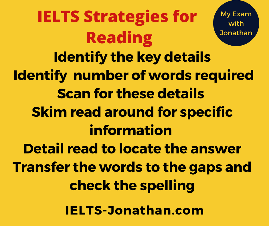 IELTS READING STRATERGIES