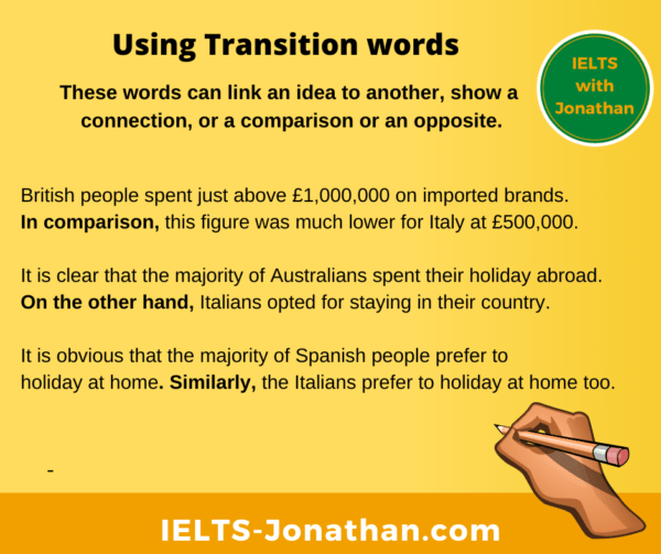 Word Comparison Task How to compare and contrast in IELTS Task 1 — IELTS Training with Jonathan