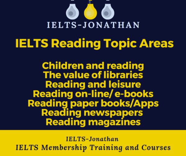 ielts essay topics on reading