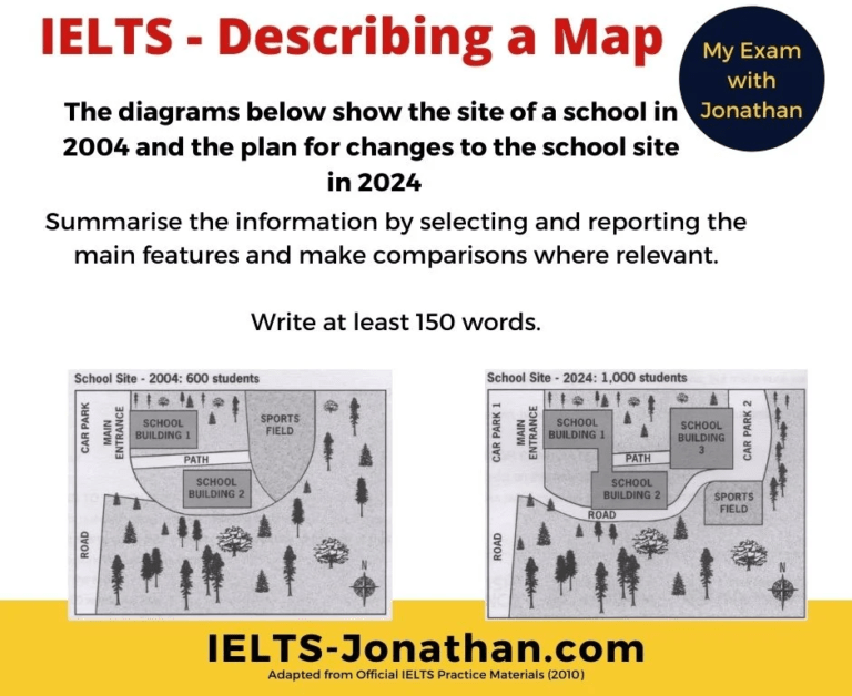 How to effectively use the language of IELTS maps and plans. — IELTS Training with Jonathan