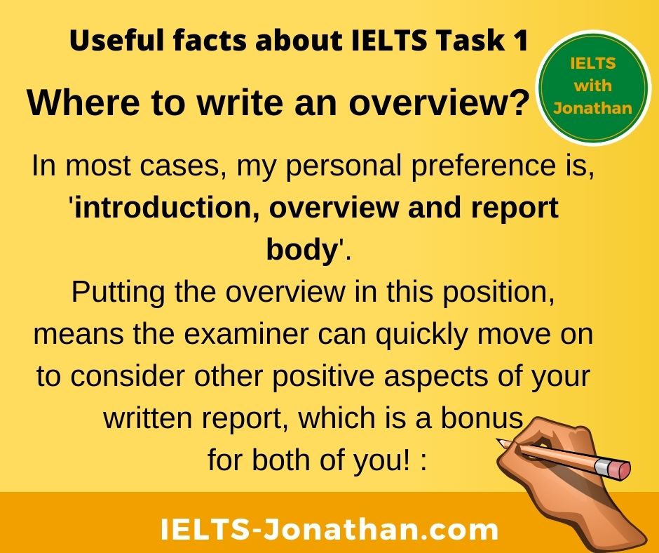 Where overview IELTS task 1 Structure