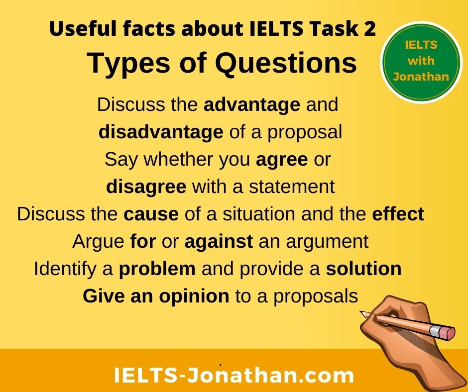 What are Task 2 IELTS Questions Types