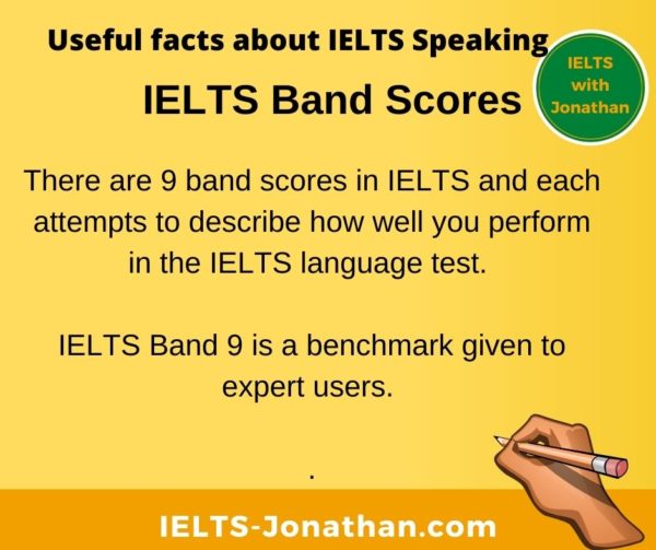 What Are The Ielts Speaking Descriptors And Band Scores — Ielts 