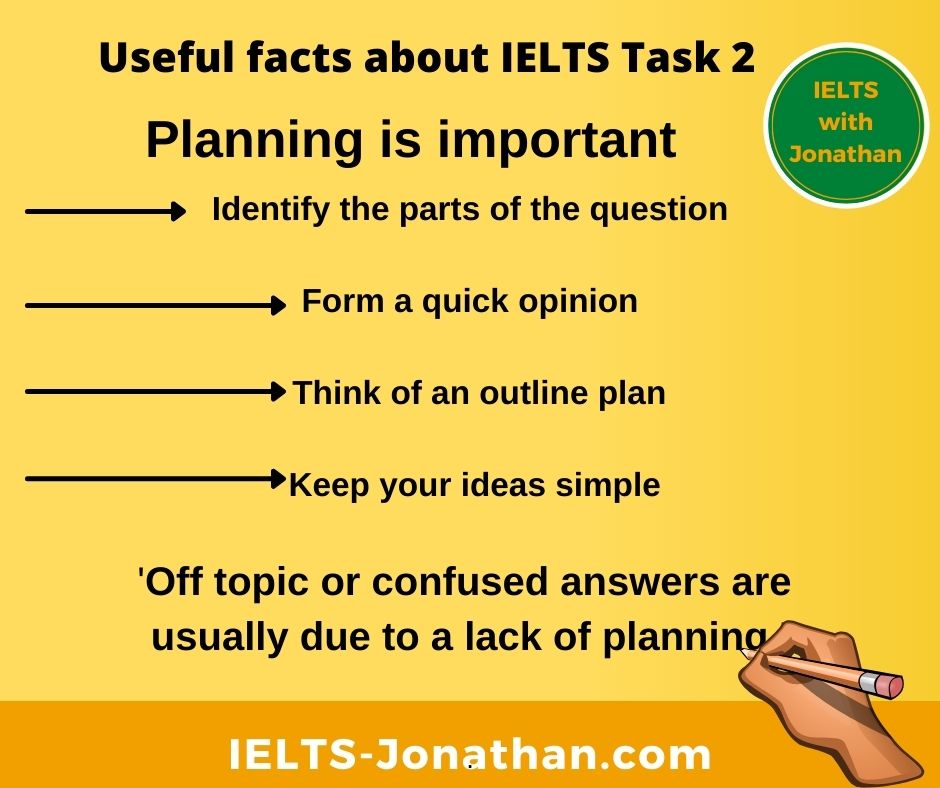 Going off topic in IELTS Task 2 essays