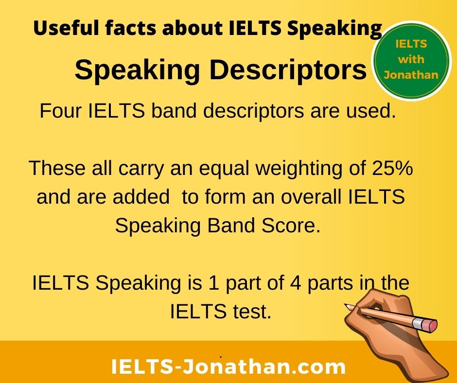 What Are The Ielts Speaking Descriptors And Band Scores — Ielts