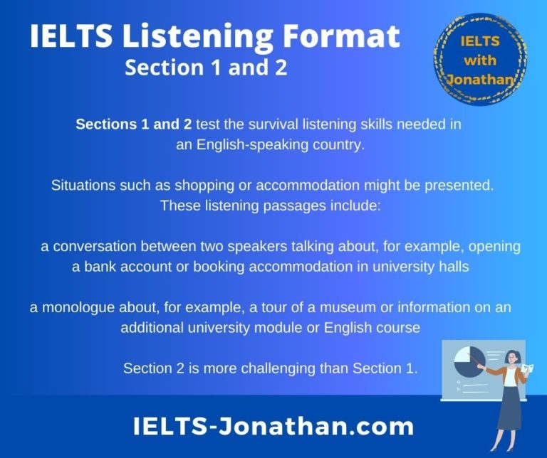 part of presentation ielts listening