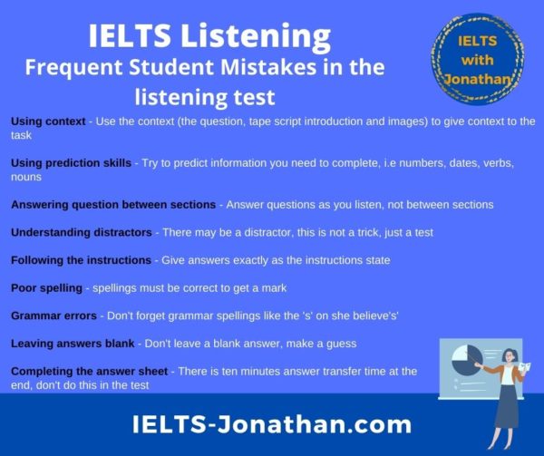 The Main Features Of The IELTS Listening Test — IELTS Training With ...