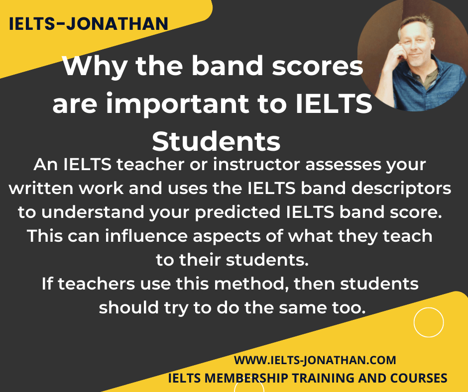 How To Read And Understand The Ielts Task 2 Band Descriptors And Scores — Ielts Training With
