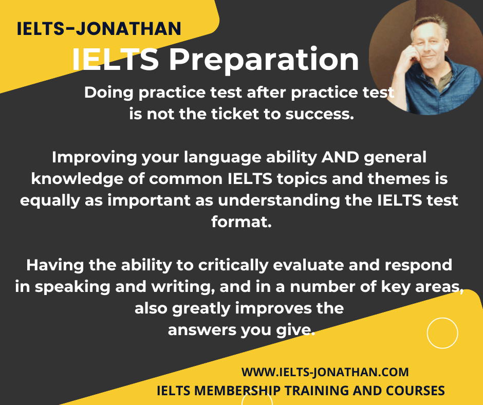 Online Resources for an IELTS Study Plan. — IELTS Training with Jonathan